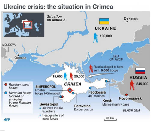 Crimea War Map